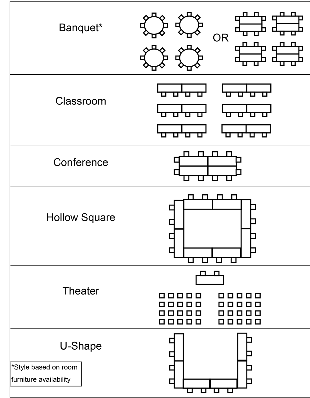 Conference Hall Design Standards