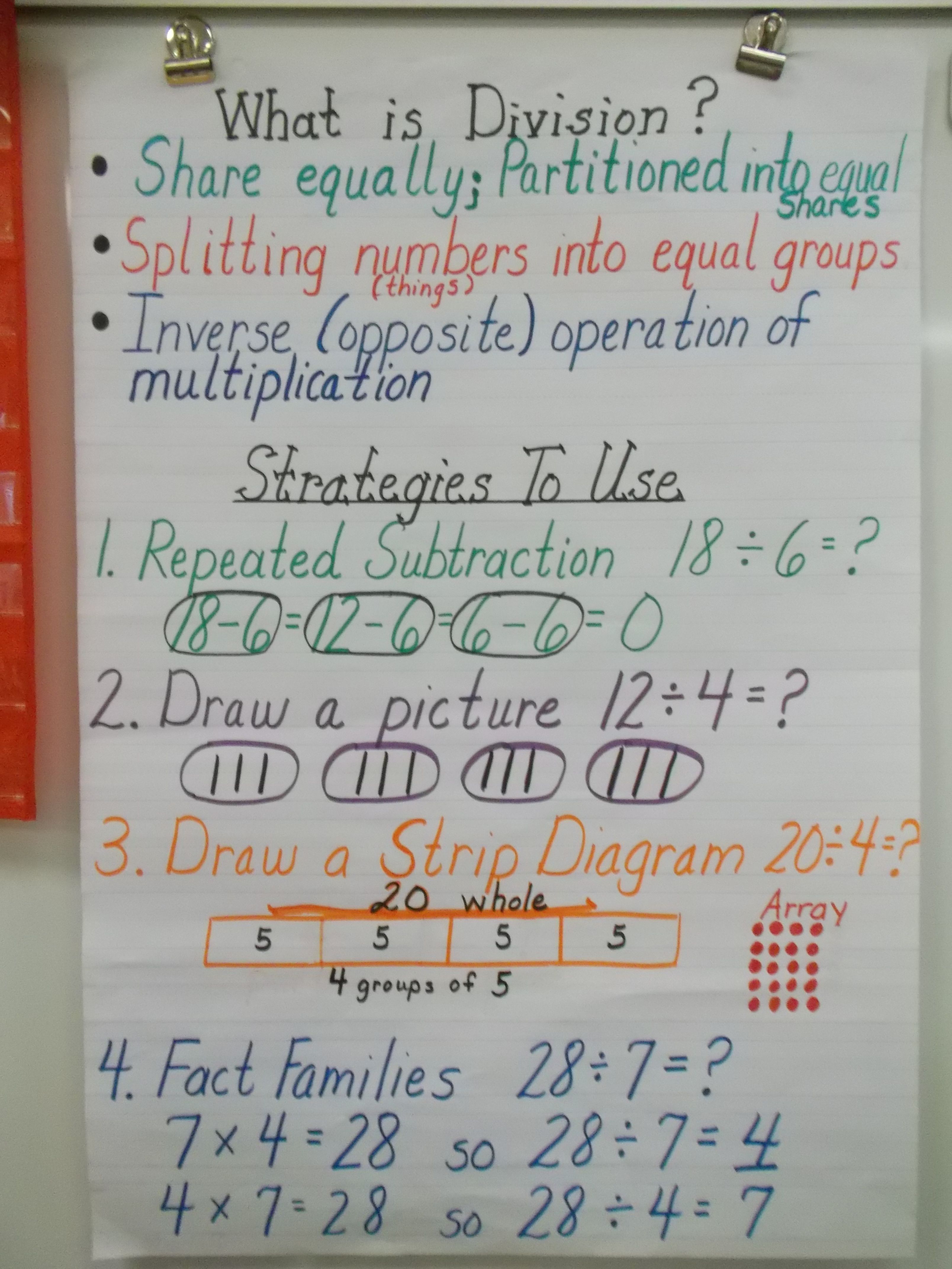 Free Printable Division Anchor Chart