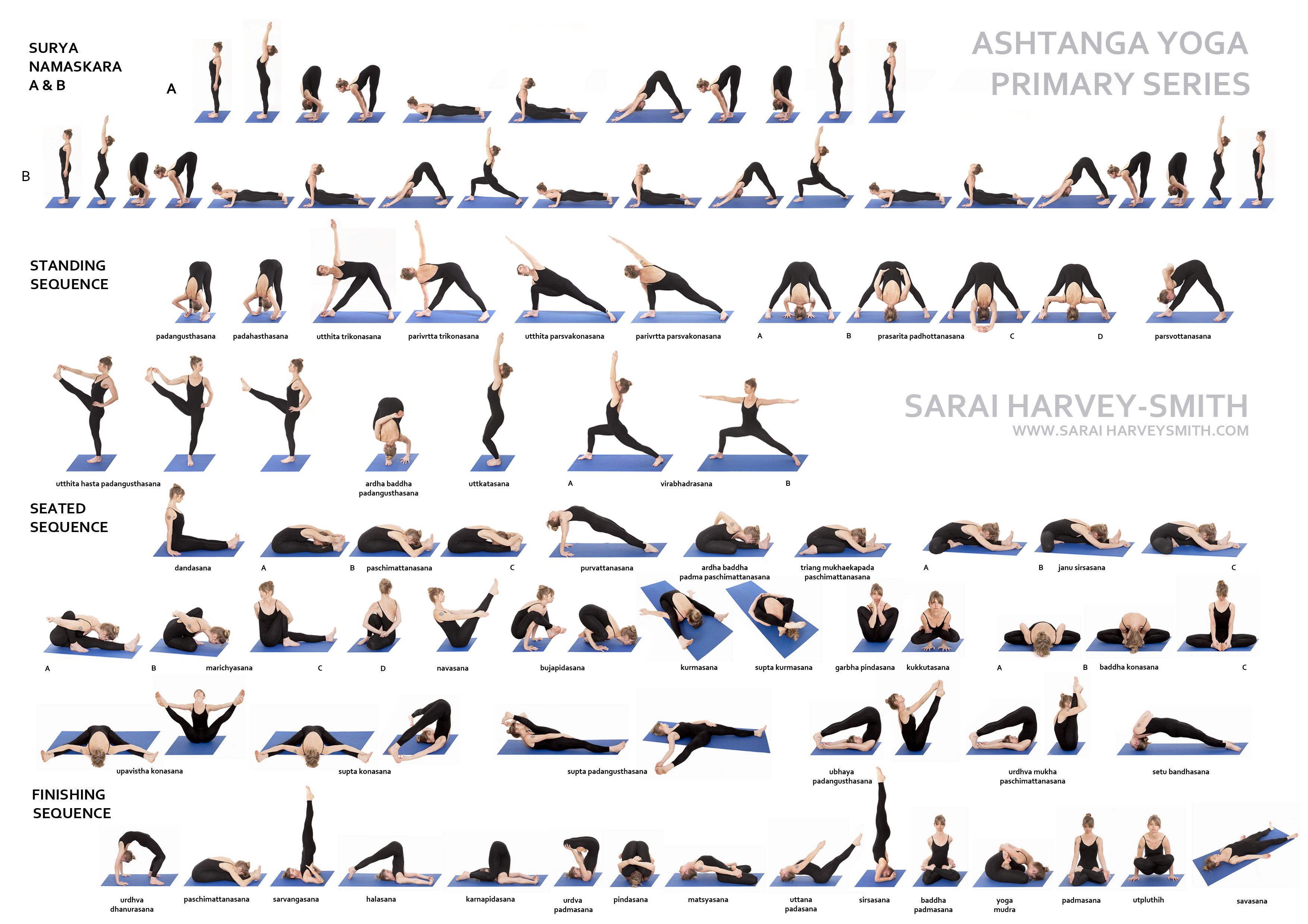 Afbeeldingsresultaat voor ashtanga poses | Ashtanga primary series ...