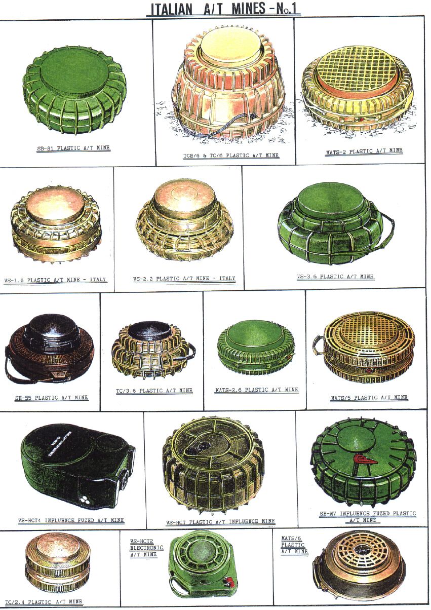 Italian modern antitank landmines chart Tactical Equipment, Military ...