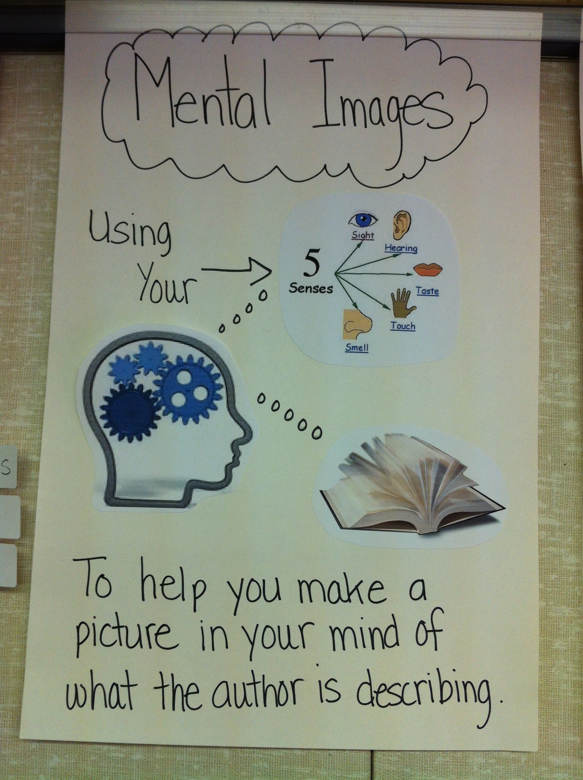 a bulletin board with writing on it that says mental images using your ...