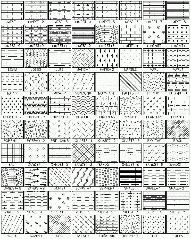 Autocad Stone Hatch Patterns - dastpolitics