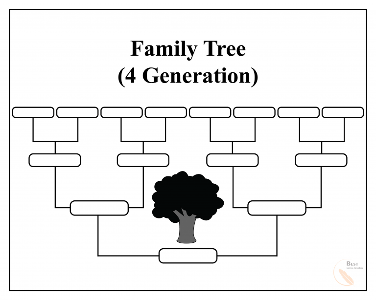 Google Doc Family Tree Template