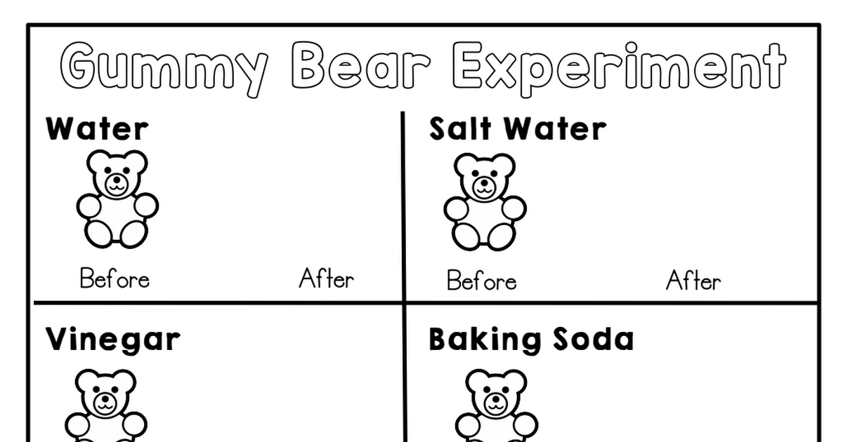 Simple Science: Gummy Bear Experiment | First Grade Buddies Easy ...