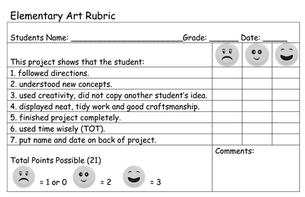 Printable Art Rubric