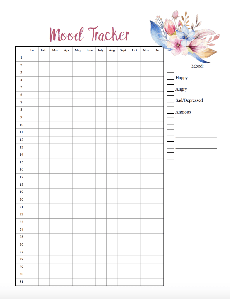 Bullet Journal Tracker, Bullet Journal Printables, Bullet Journal Mood ...