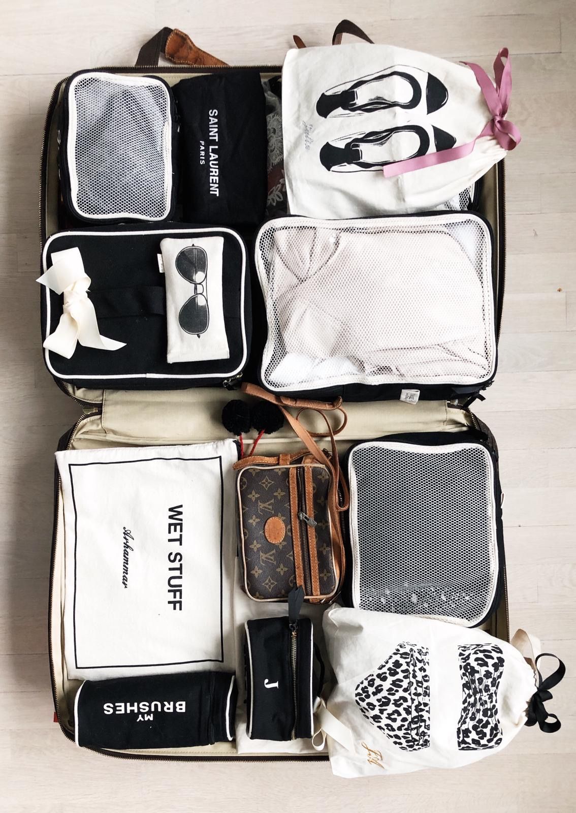 When you organizing your suitcase with our packing essentials, packing ...