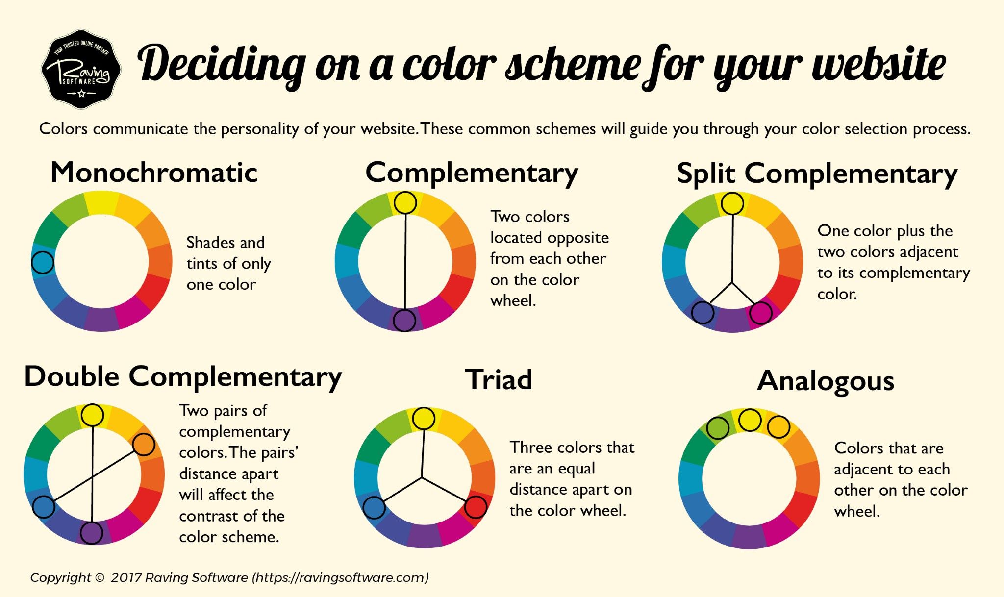 Complimentary colour schemes | Color theory, Blue complementary color ...