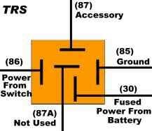 Using Relays To Wiring Off Road Lights And Accessories | Automotive ...