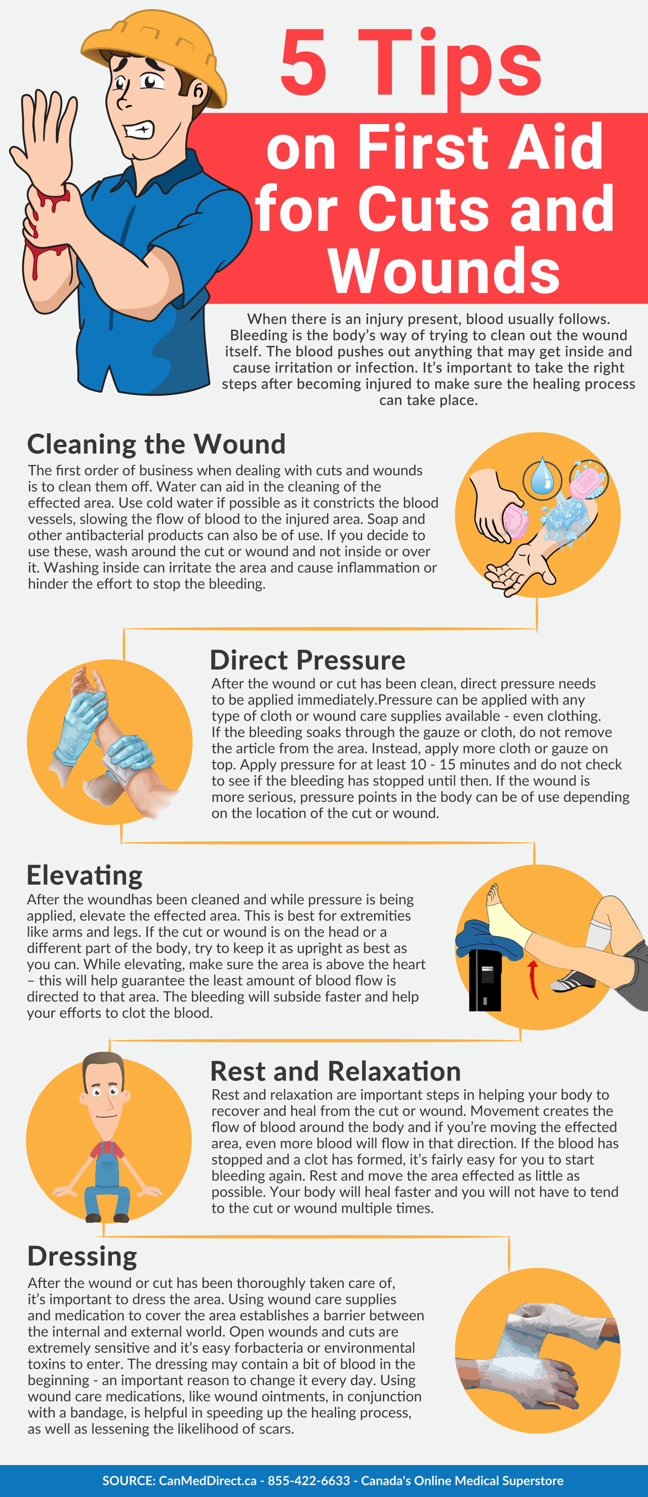 How to Treat Cuts and Wounds Infographic. Clean the wound, apply direct ...