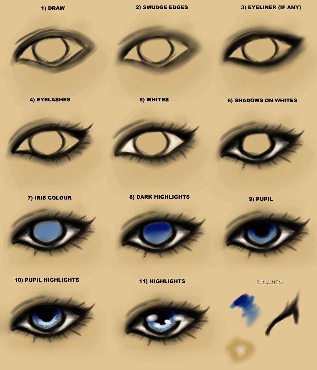 How To Draw Semi Realistic Eyes - DRAW HIO