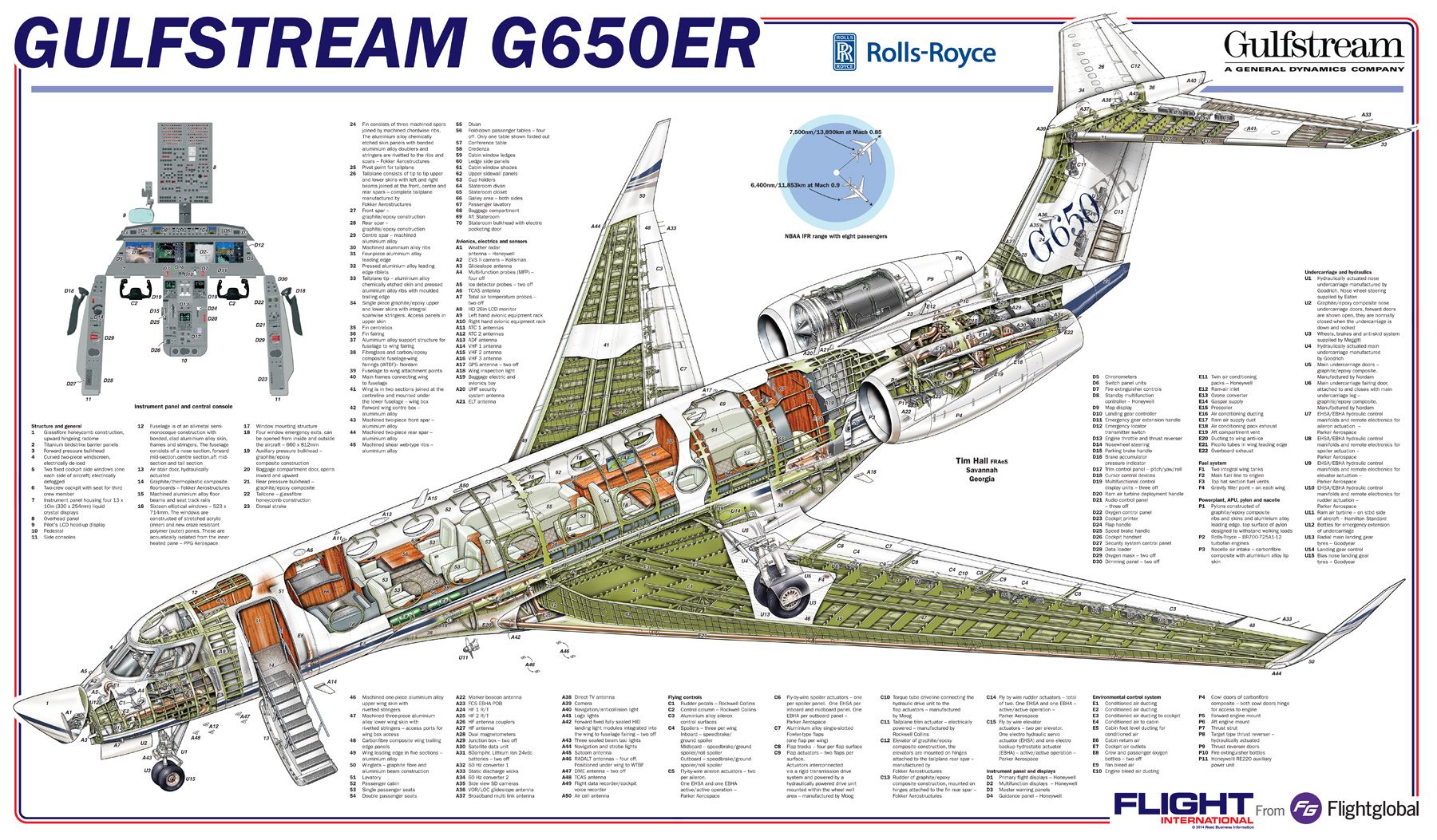 Gulfstream G650er Interior Layout | SexiezPicz Web Porn