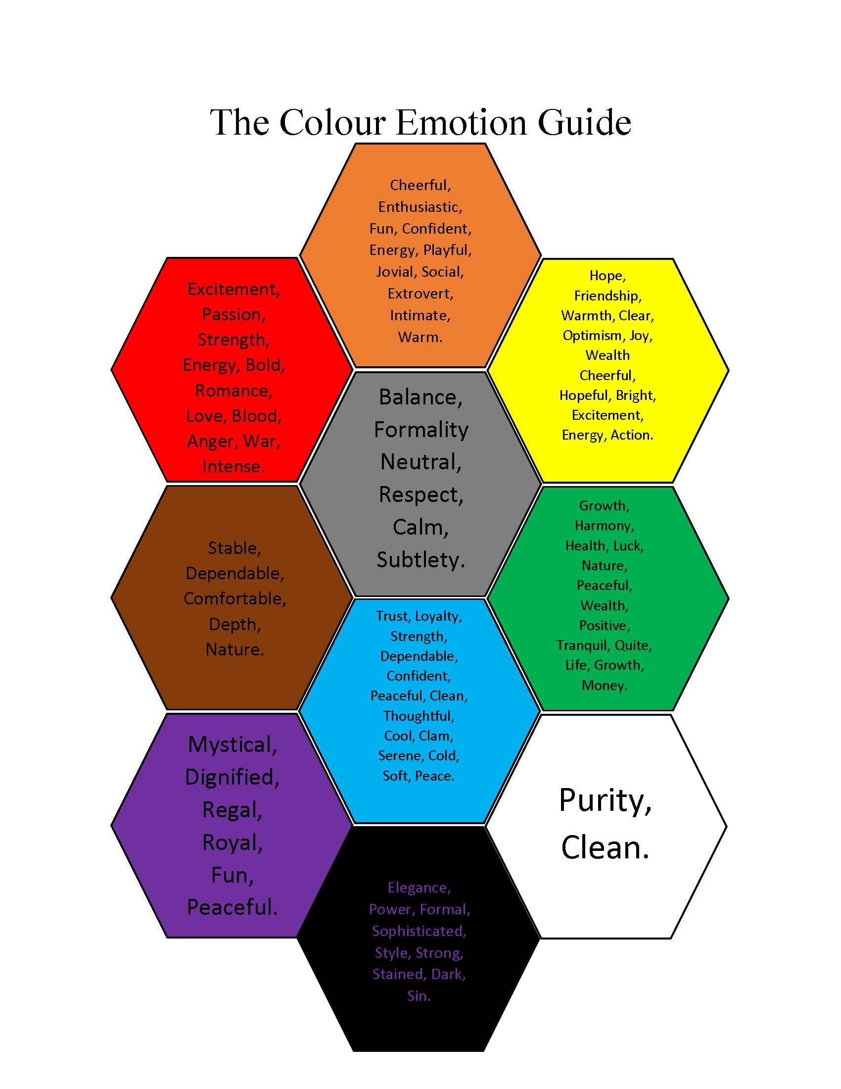 Color Chart For Emotions