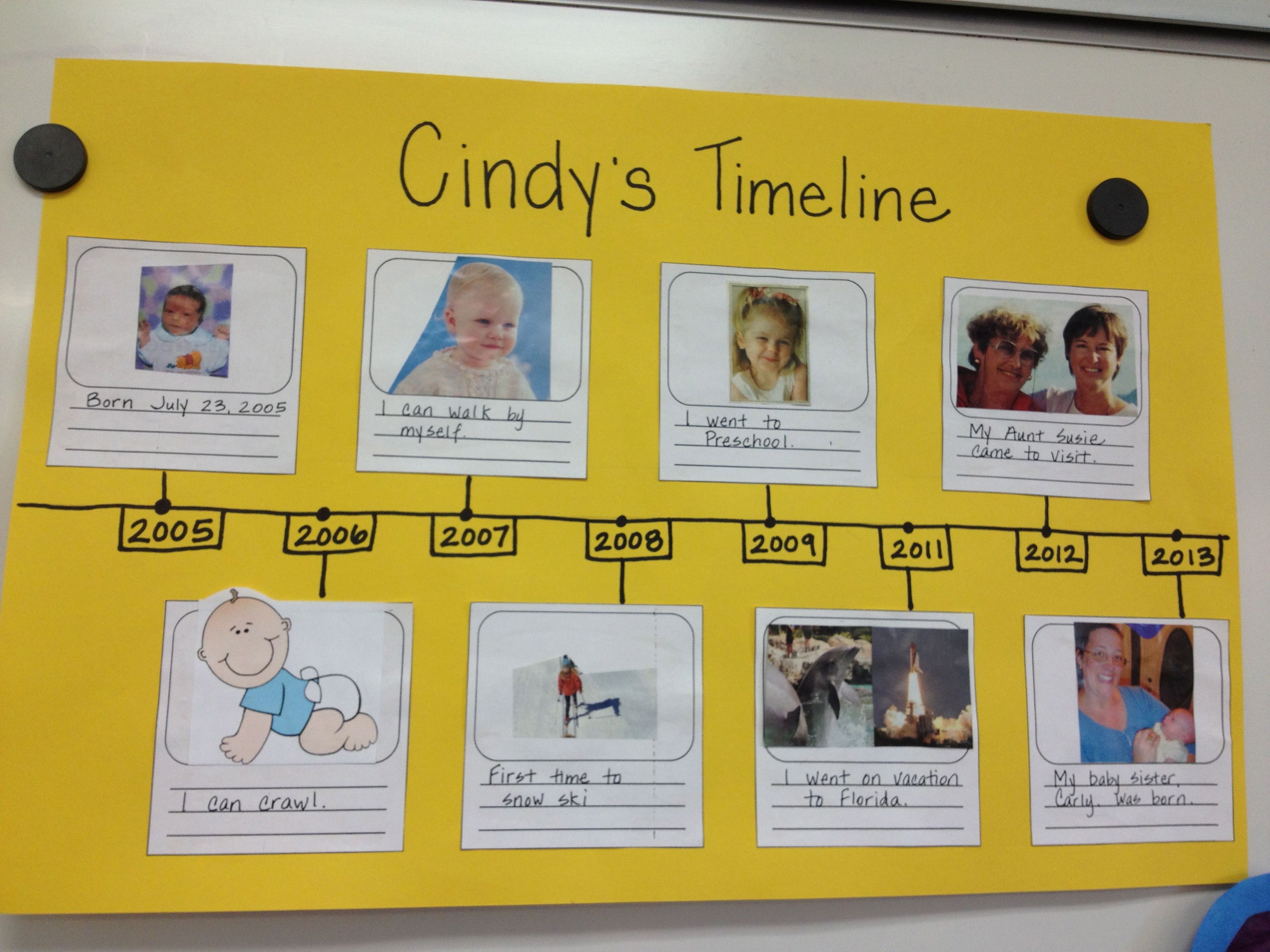 Timelines For 1st Grade