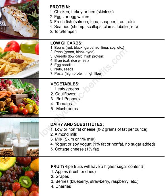 glycemic index food list printable | Inspirational Stories: The ...