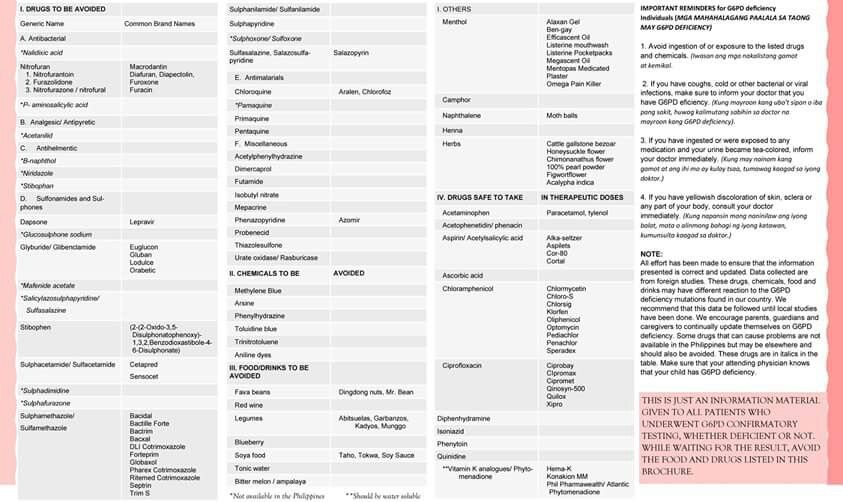 avoid list 2014 edition g6pdd philippines Foods to avoid, Food lists