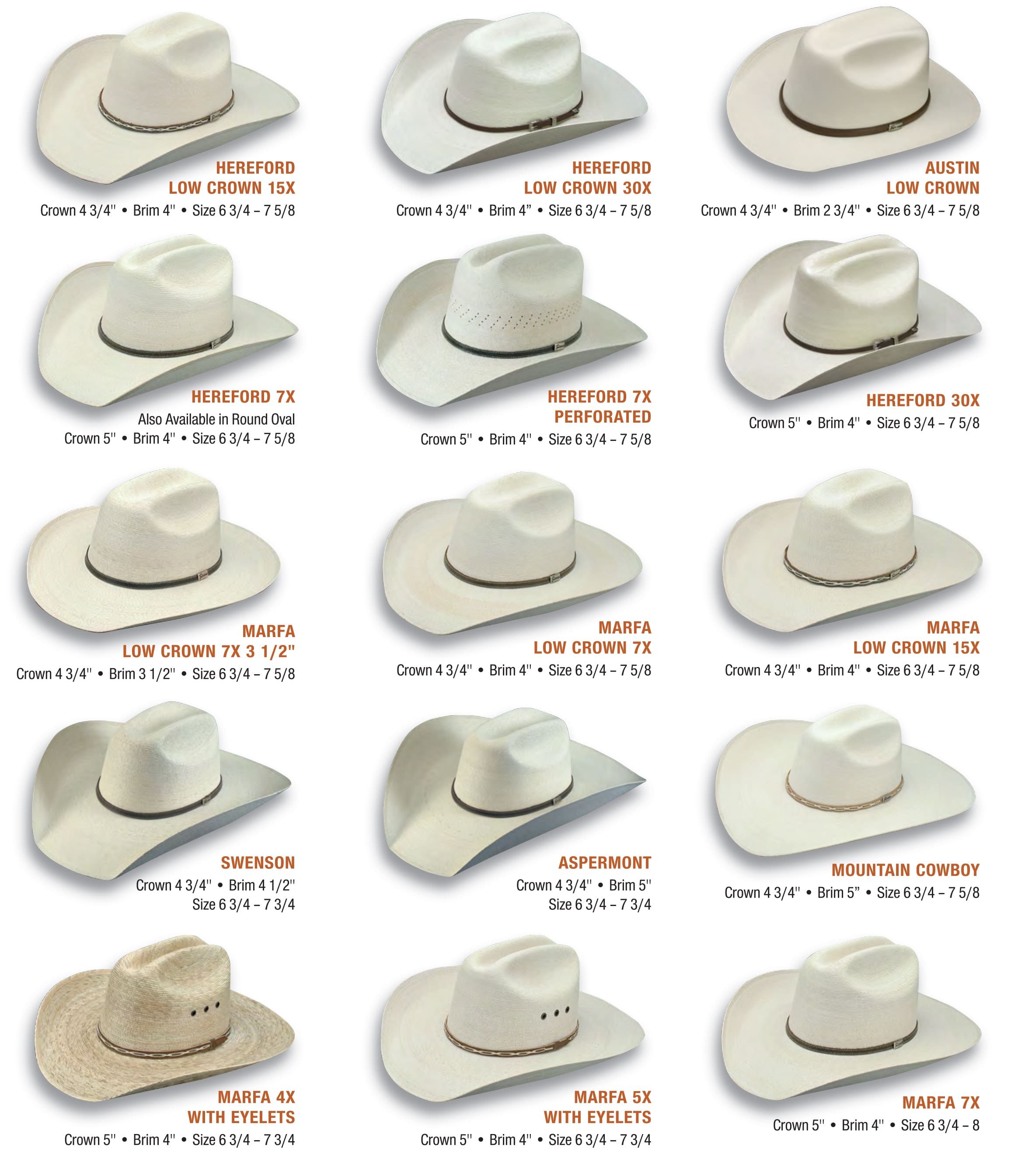 Cowboy Hat Shape Chart