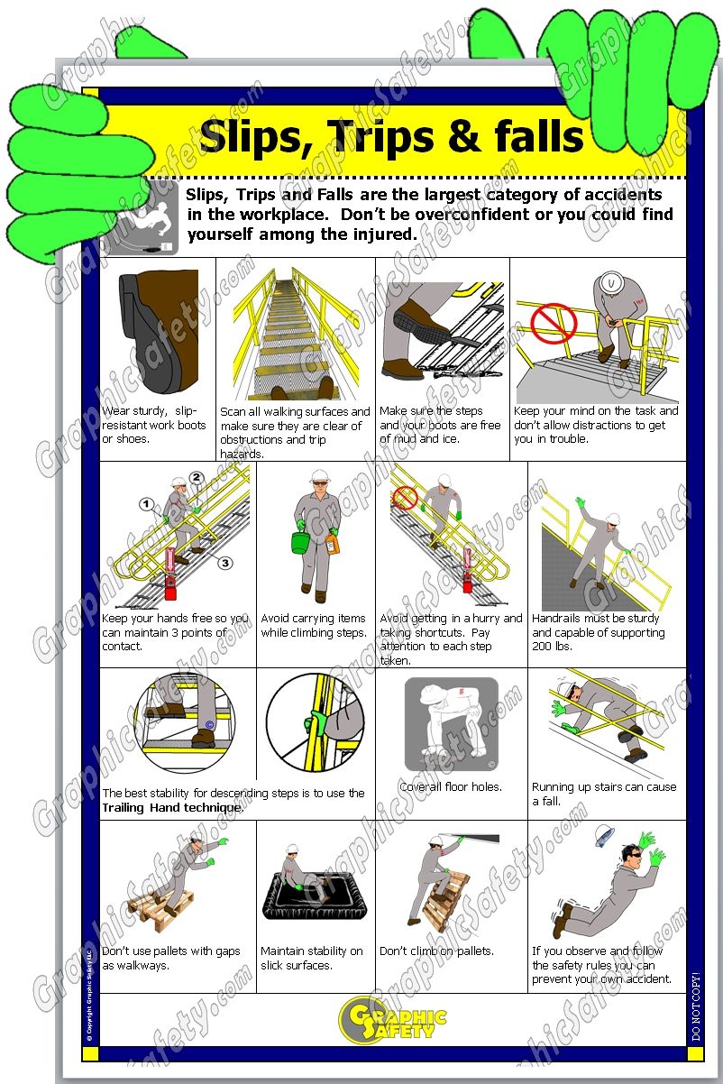 Graphic Safety Training Posters | Safety training, Safety pictures ...