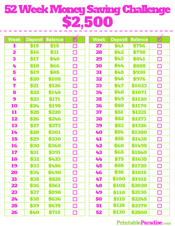 Printable 1 Year Money Saving Goal Sheet 2500 savings challenge