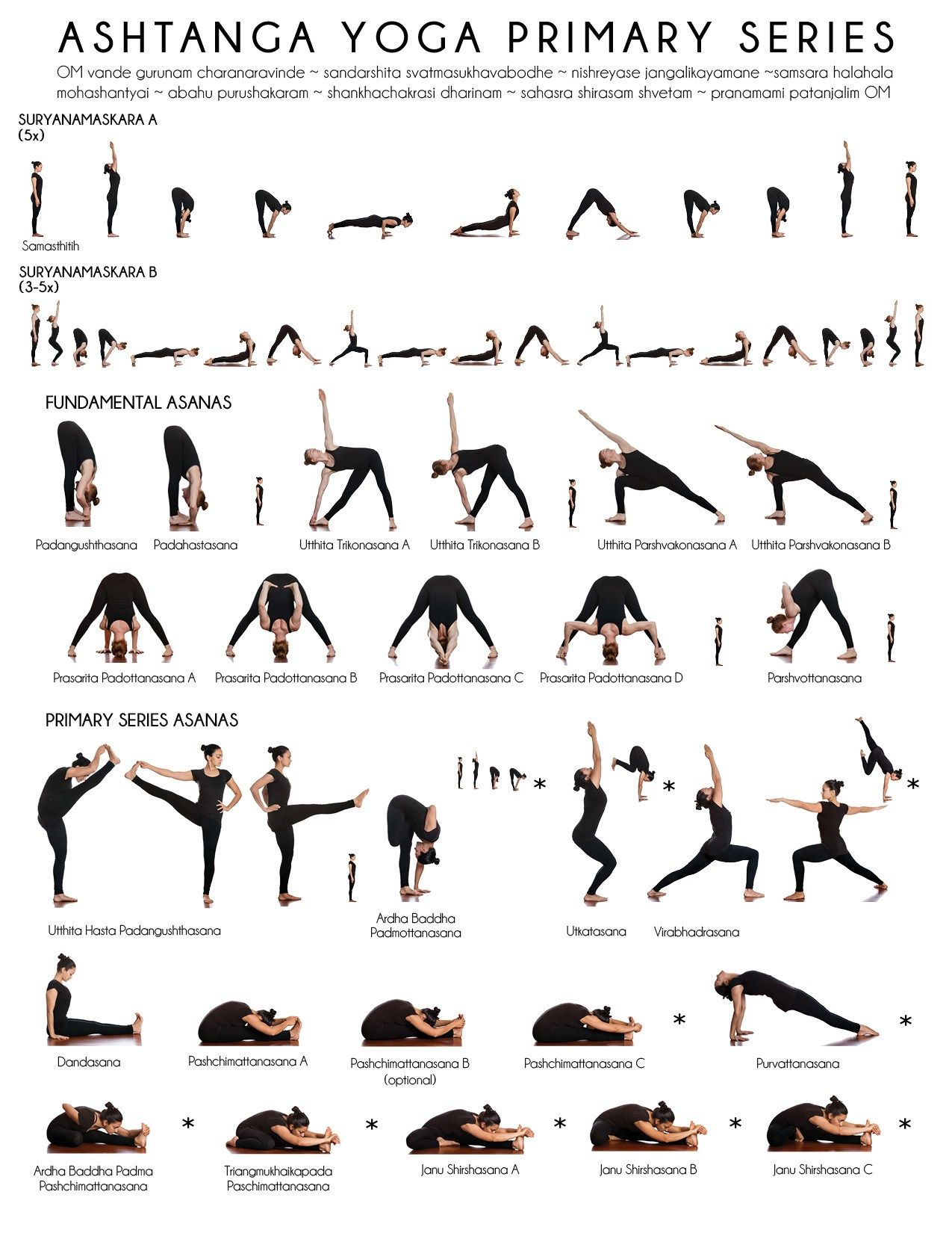 Ashtanga Yoga Sequences