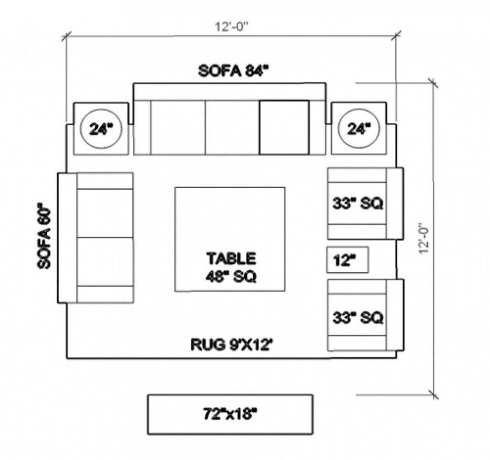 10 Ideal Dimension Of Living Room Sofa Living room floor plans