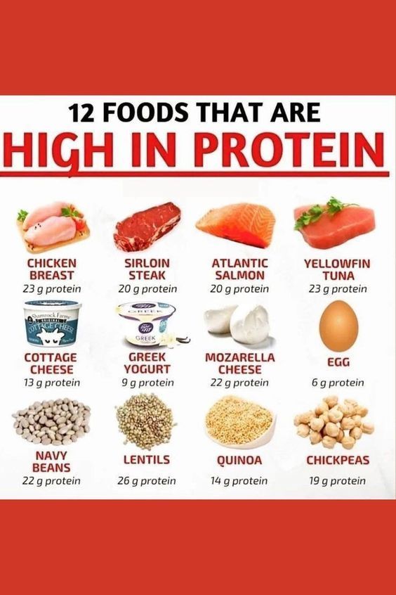 12 Foods High In Protein | Diet and nutrition, Healthy diet recipes ...