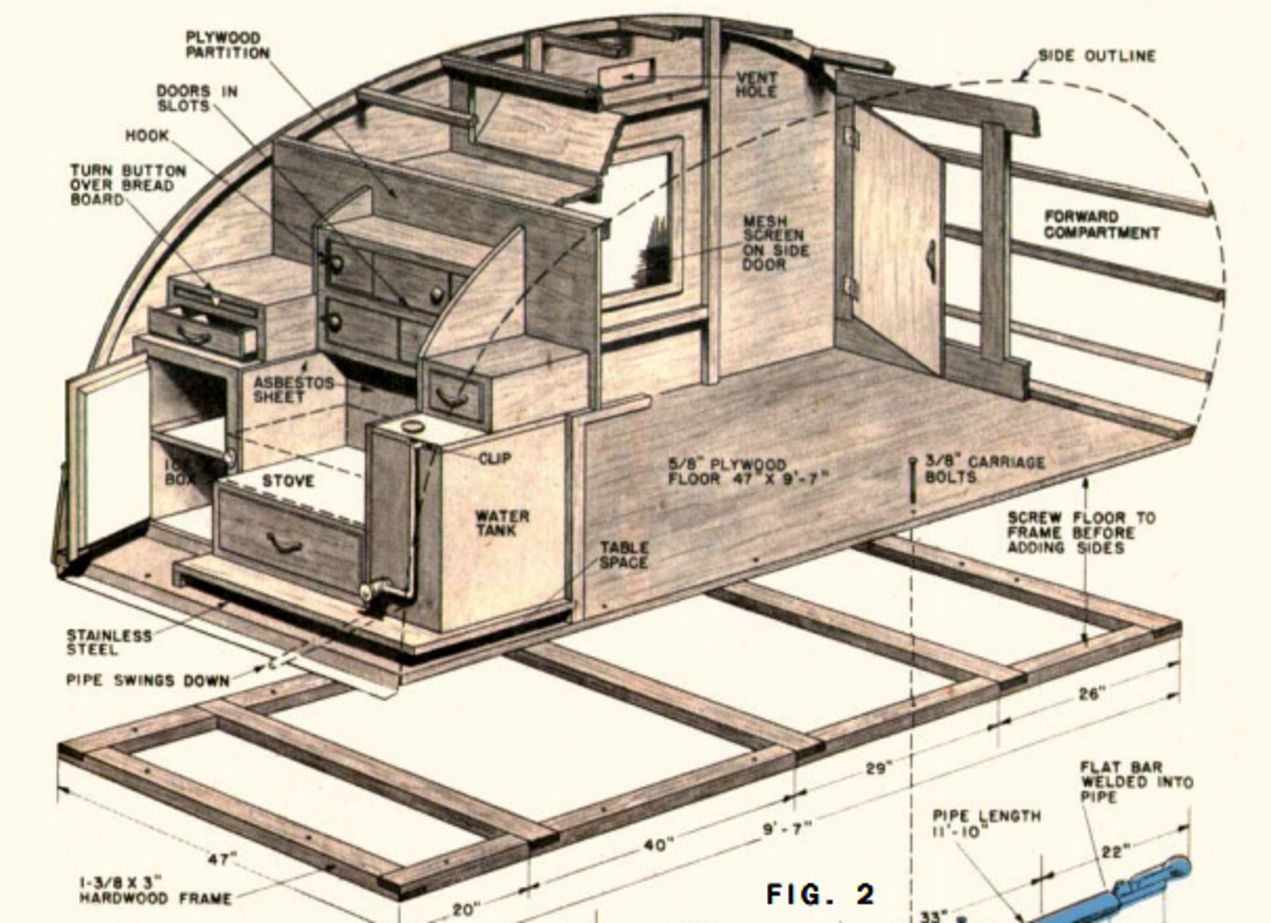 Build Your Own Camper Trailer Plans - Susan Lee