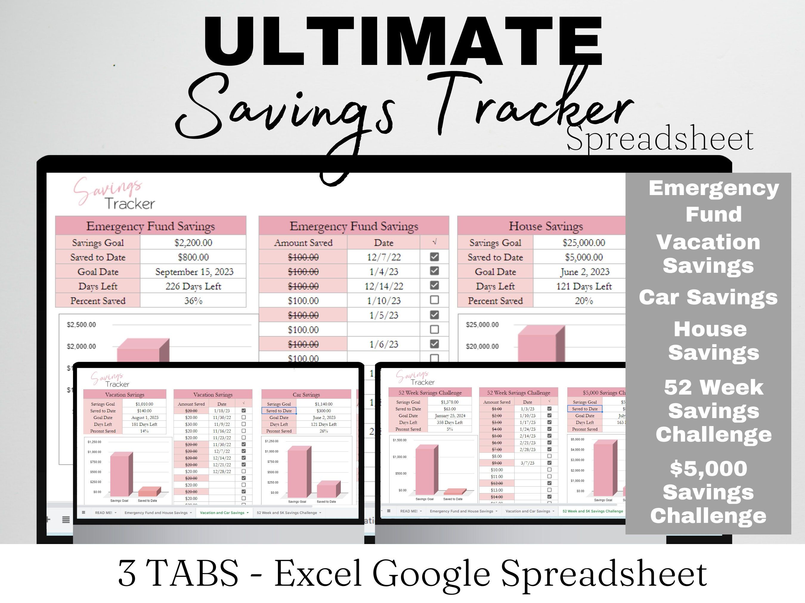 Google Sheets Savings Tracker, Savings Tracking Spreadsheet, Savings ...