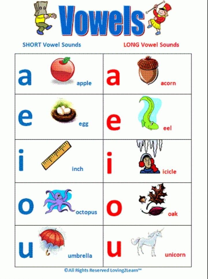 Short I Vowel Sound Worksheets