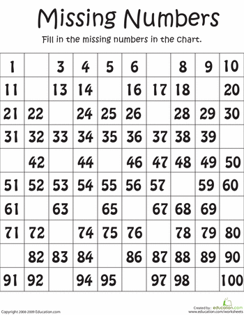 Missing Numbers: Counting to 100 | Interactive Worksheet | Education ...