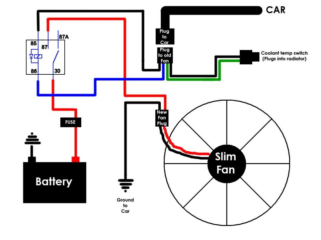 Electric Cooling Fan Wiring Diagram