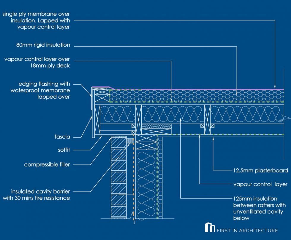 Flat Roof Construction Details Image Result For Flat Roof Insulation ...