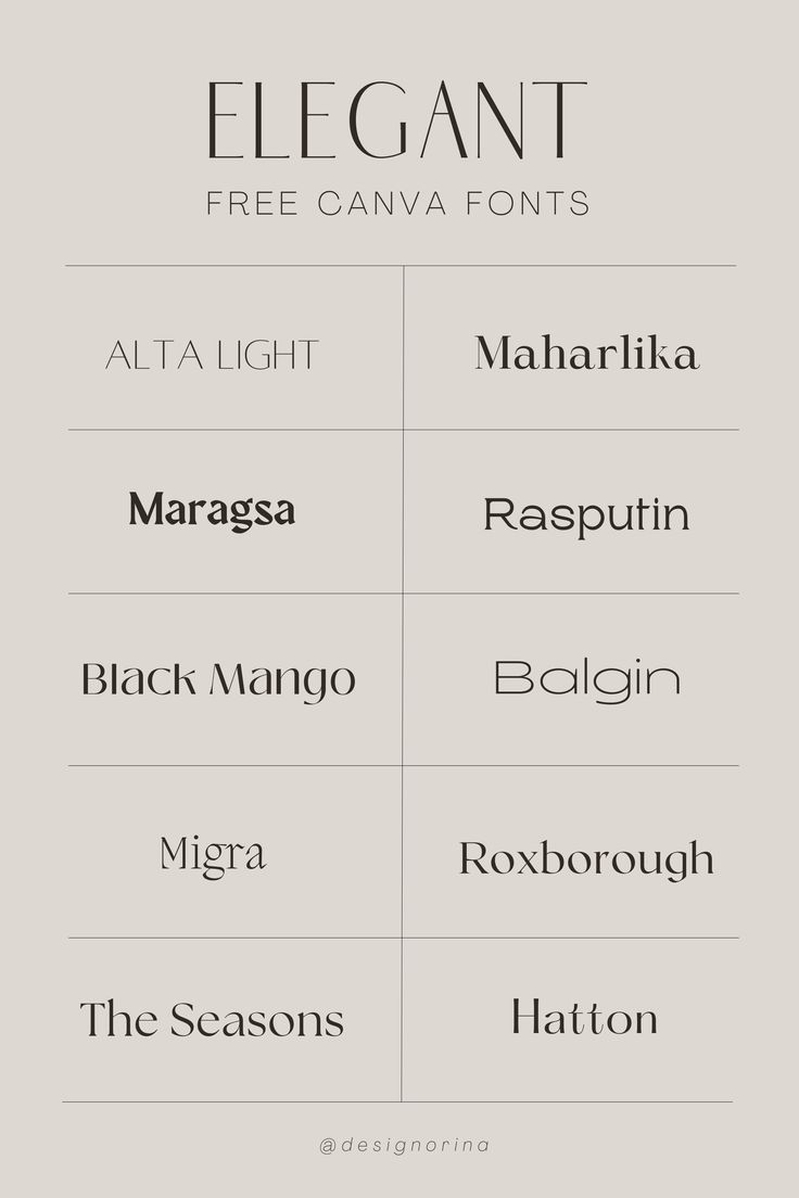 Elegant Canva Fonts That Are Free - Best Canva Free Fonts | Font huruf ...