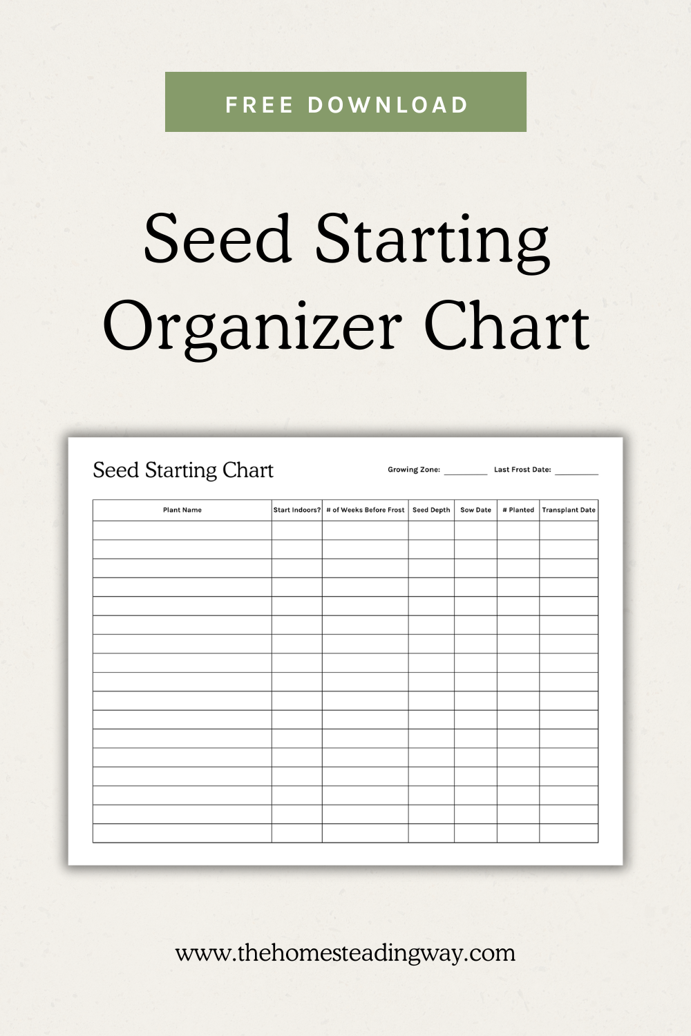 Seed Starting Chart Free Download - Get it Now! in 2024 | Seed starting ...