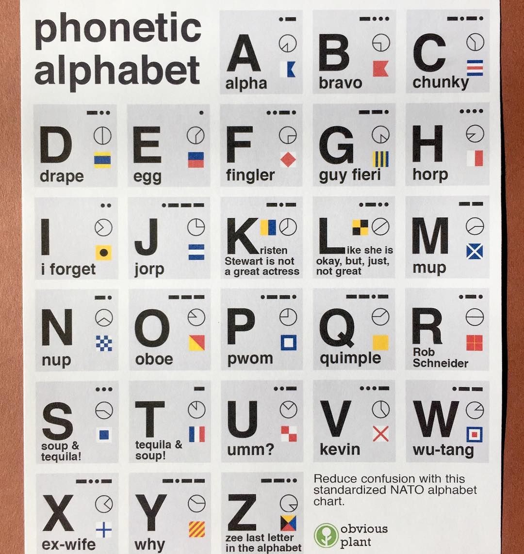 Hee hee - Obvious Plant (@obviousplant) on Instagram: “The phonetic ...