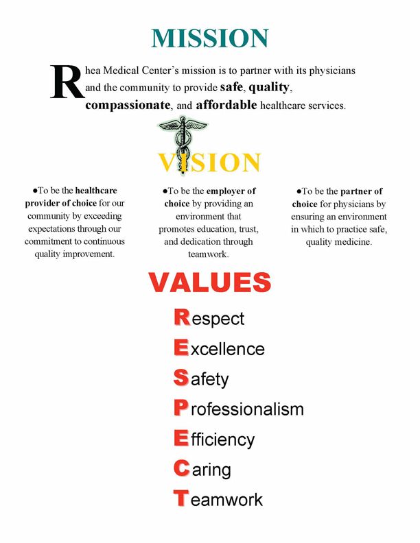 Vision Statement Examples For Business - Yahoo Image Search Results ...