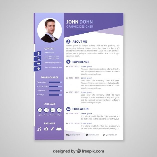 Premium Vector | Professional curriculum vitae template | Plantilla de ...