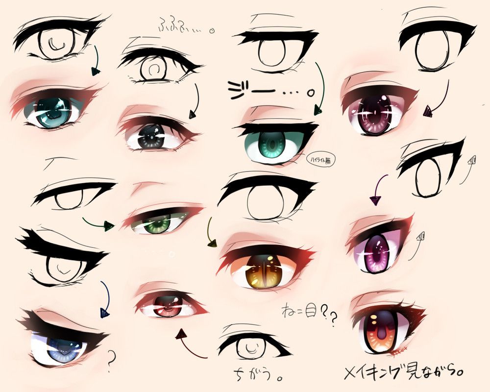 Anime Eyes Drawing Reference : Pin Auf Loving Style | Bodewasude