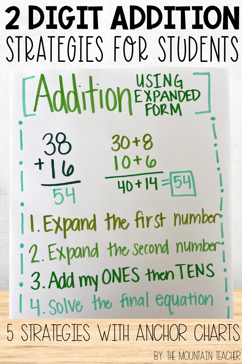 2 Digit Addition Strategies That Will Help Students Soar | Teaching ...