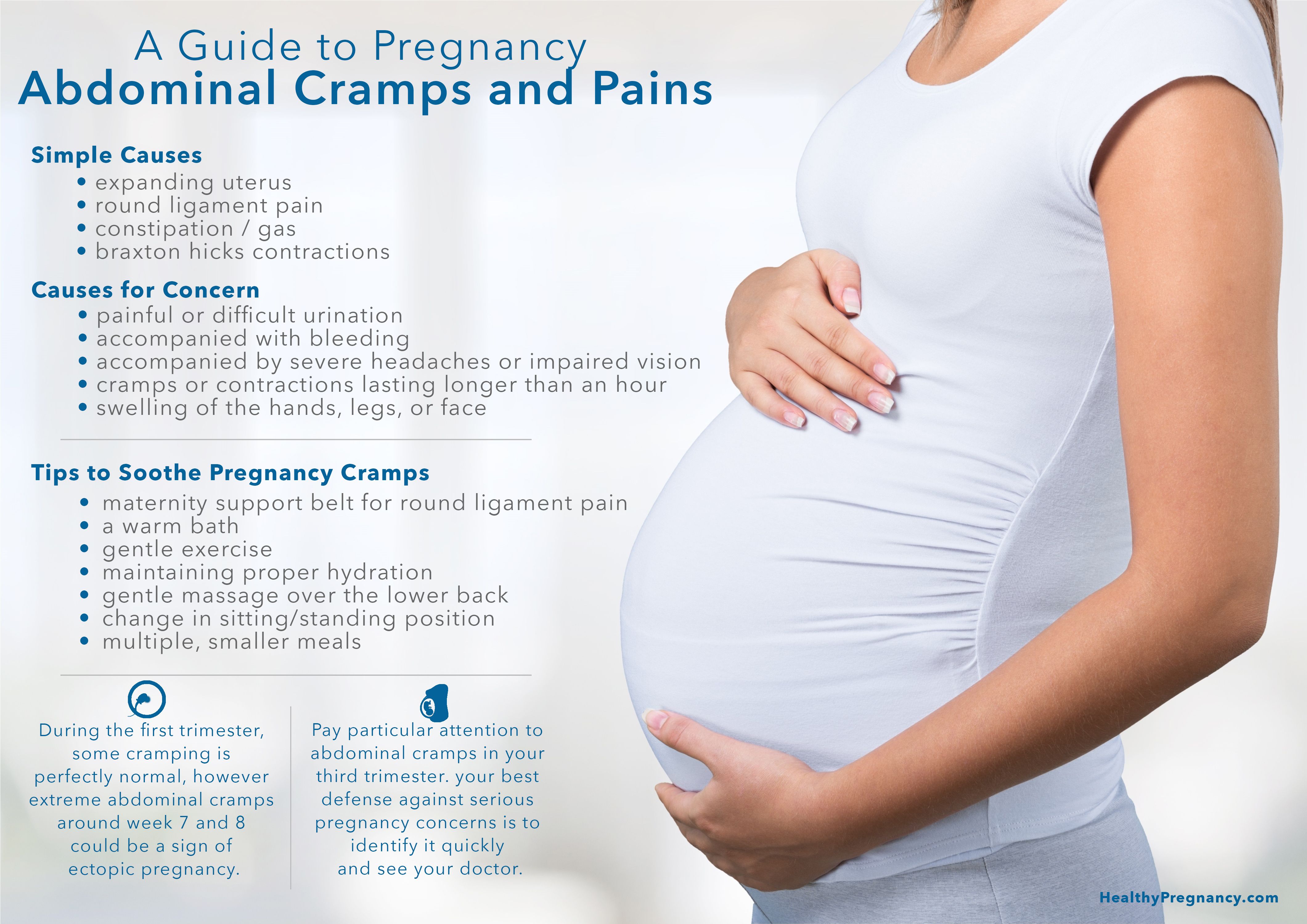 Famous Pain While Pregnant References - Pregnancy Symptoms