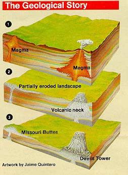 Geology of Devils Tower | Devils tower national monument, Devils tower ...