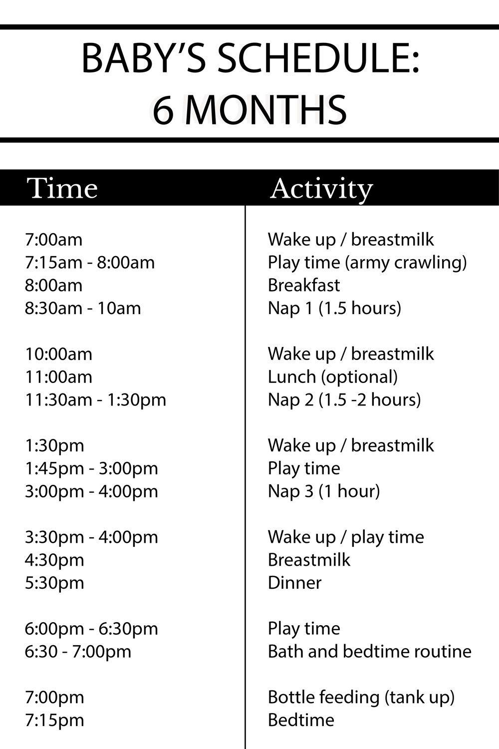 Baby's Six Month Schedule and Introducing Solids