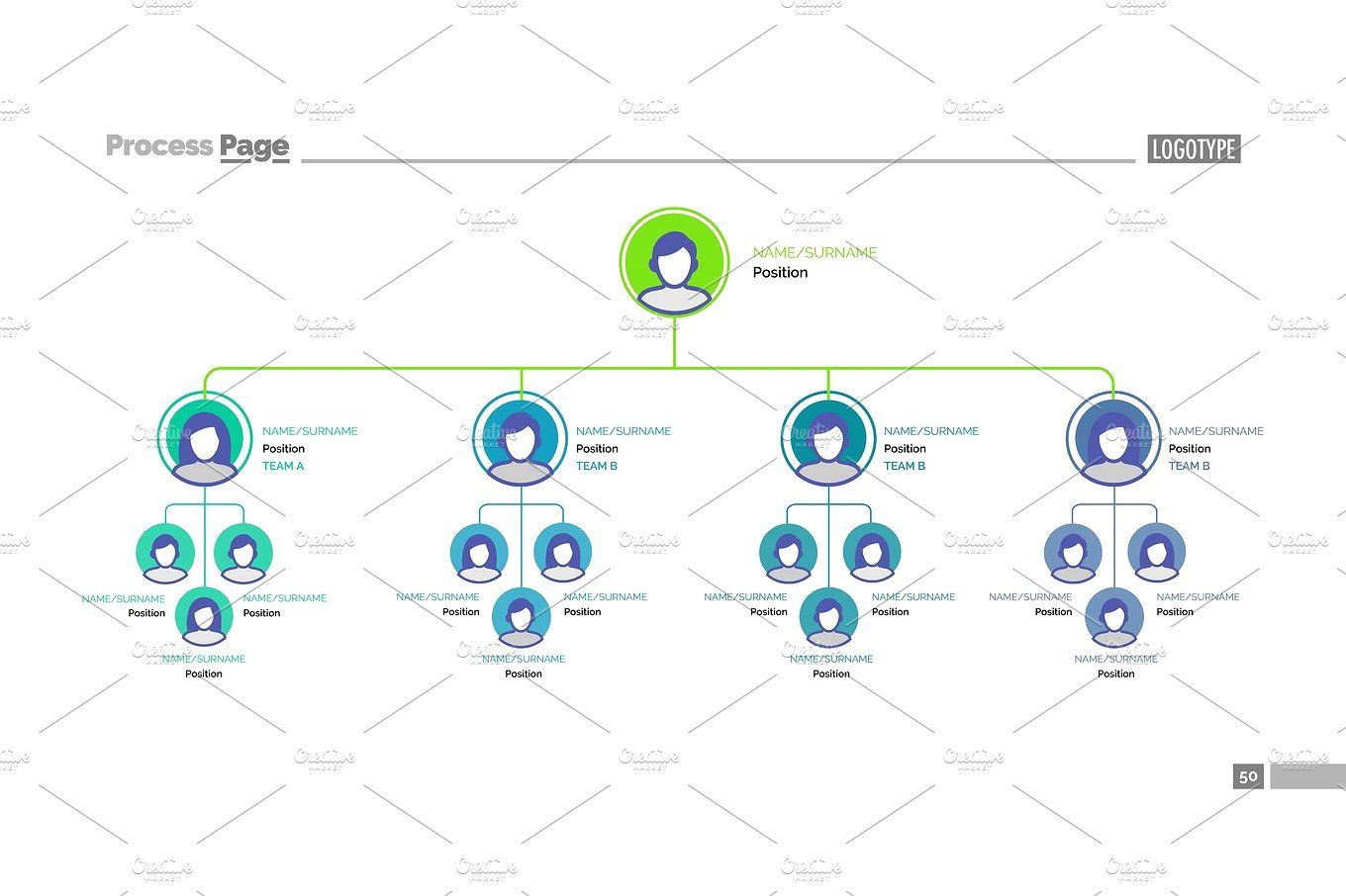 Company tree structure slide template | Organizational chart, Timeline ...