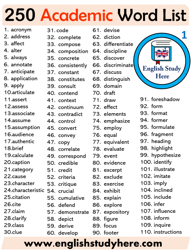 List Of Vocabulary Words For 2nd Graders