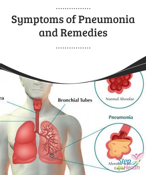 Symptoms of #Pneumonia and Remedies Learn about some of the common # ...