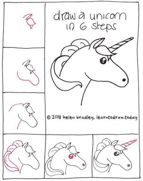 How To Draw A Unicorn Step By Step For Beginners #unicorn | Unicorn ...