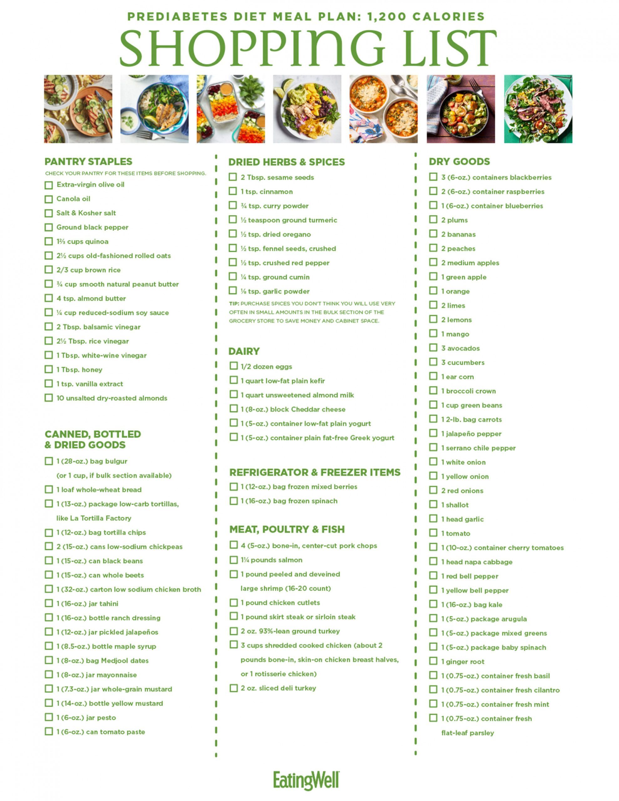 Browse Our Example of Diabetic Meal Plan Template for Free 