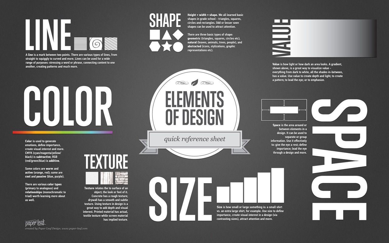 Elements/Principles of Design | Composition design, Principles of ...