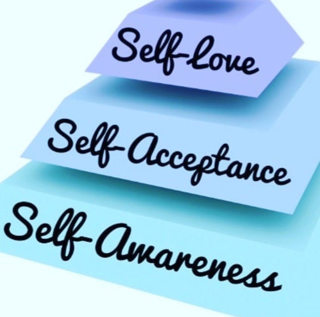 Self Acceptance, Self Awareness, Self Love, Gum, Empowerment ...