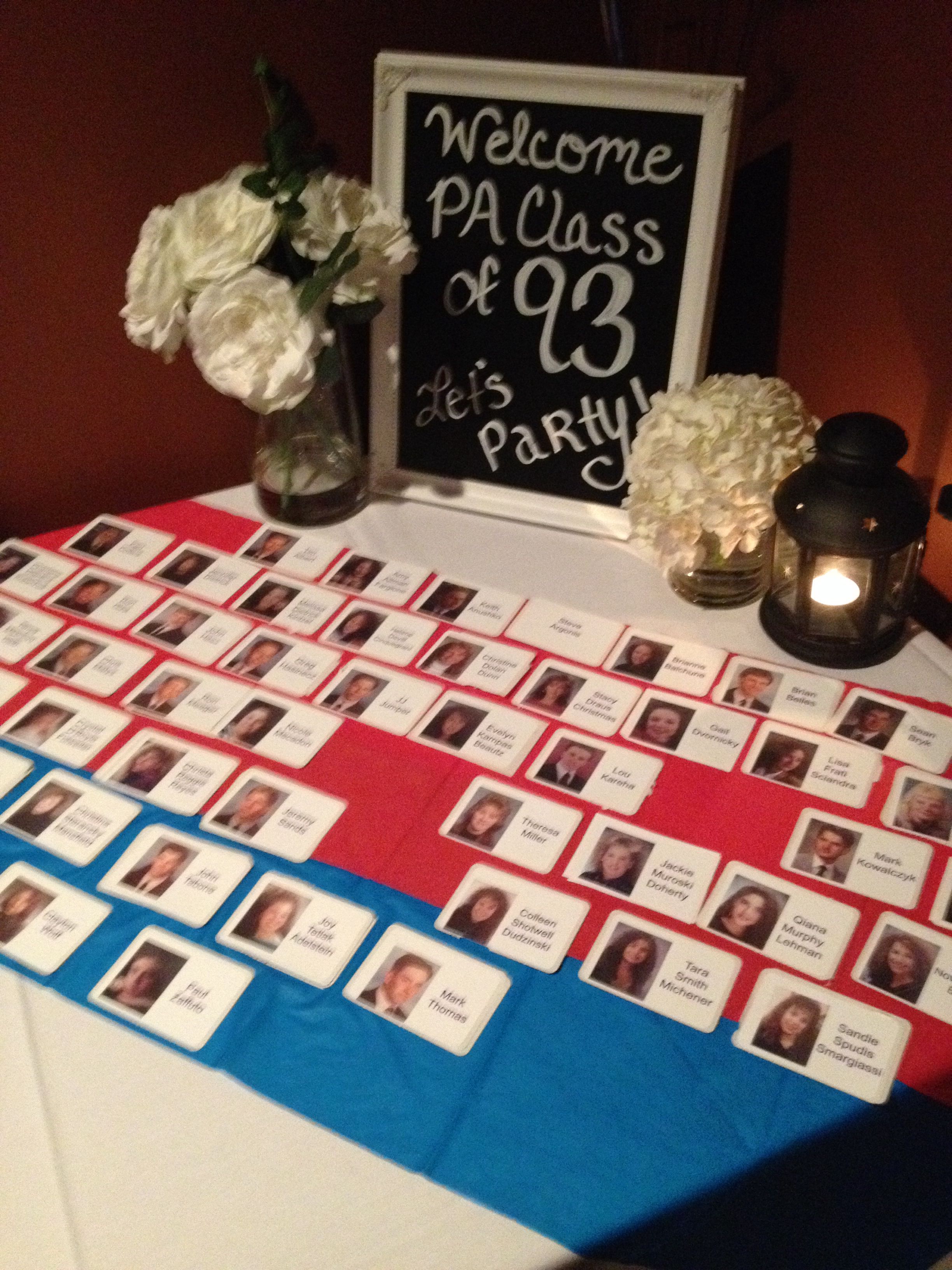 Class reunion welcome table! Name tags and chalk board welcome sign ...